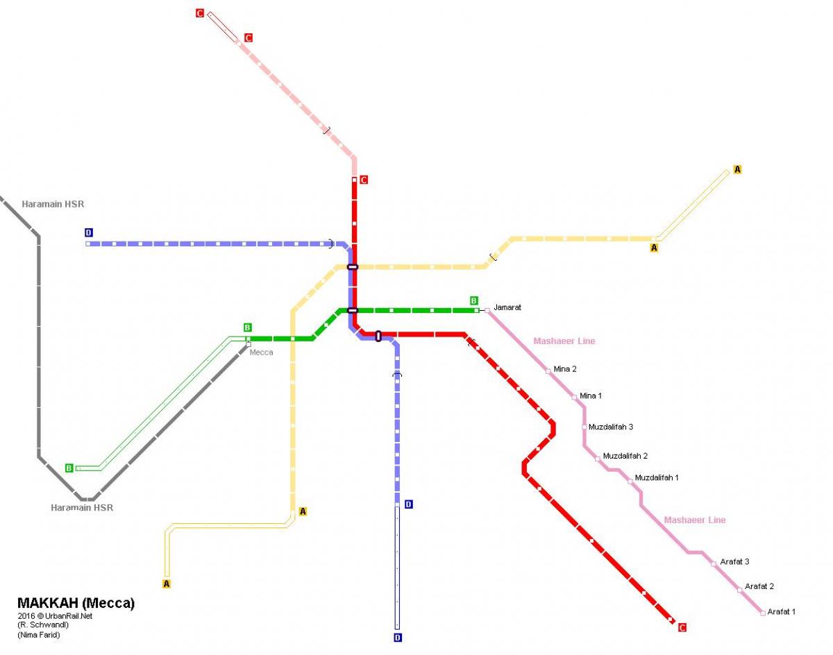 mapu Mekky metro 